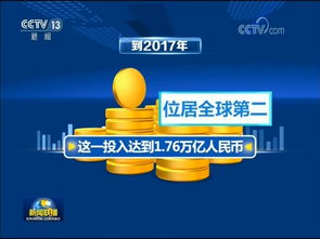 污蔑中國強制技術轉讓是毫無依據(jù)的險惡用心